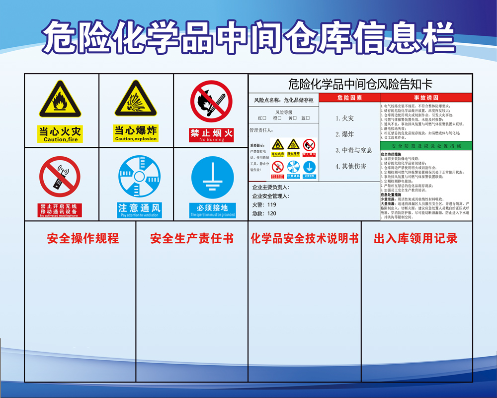特种劳动防护用品安全标志申请全流程指南