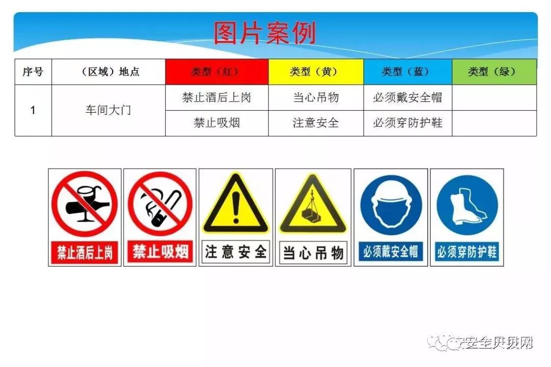 特种劳动防护用品安全标志申请书与市场销售前景探析
